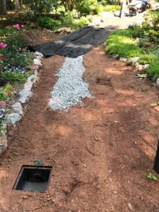 French drains contractor in Raleigh